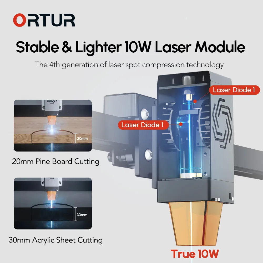 ORTUR OLM3 LE 10w Laser Engrav – обзор и цена Woodworking Apps