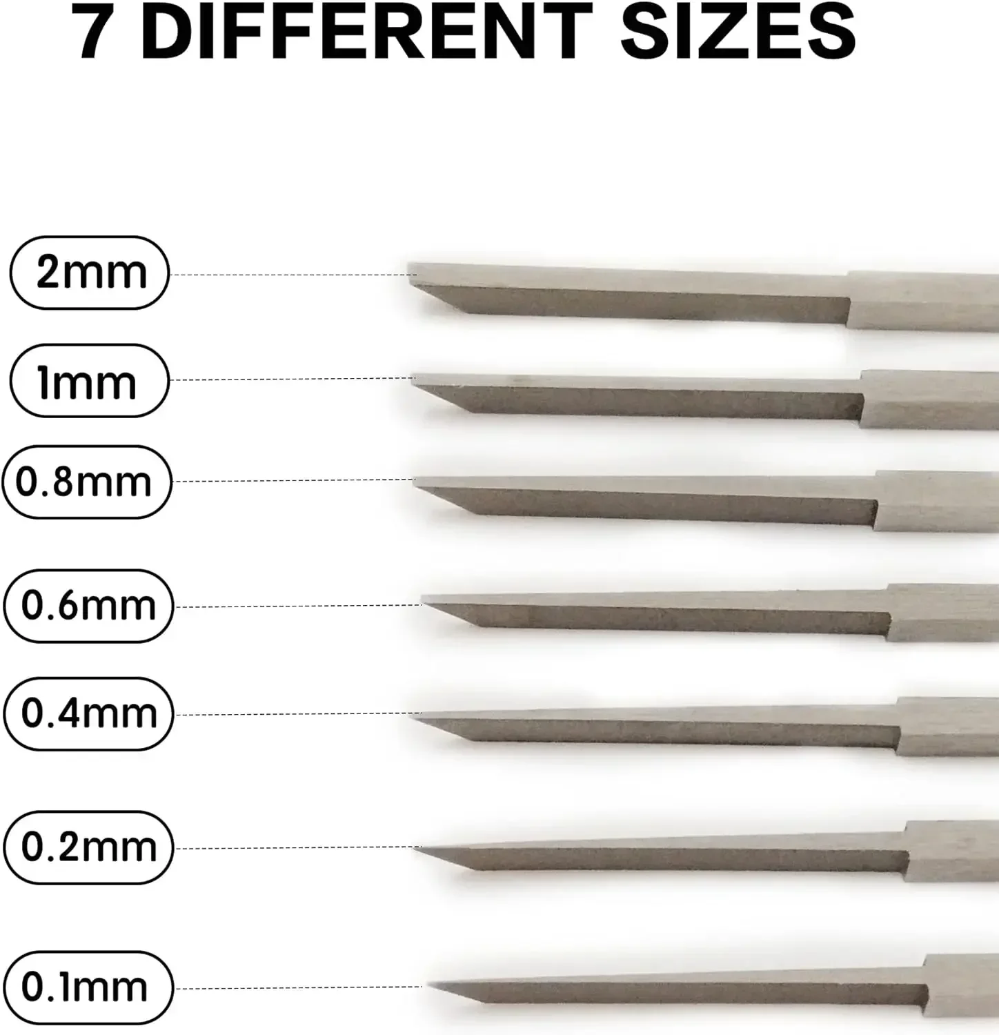 DIY Sculpting Carving Tool Set – обзор и цена Woodworking Joinery