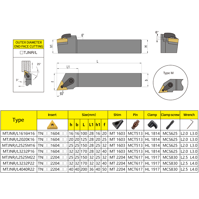 Intlshaft MTJNR2020 MTJNR 1616 – обзор и цена Parting Tool Lathe