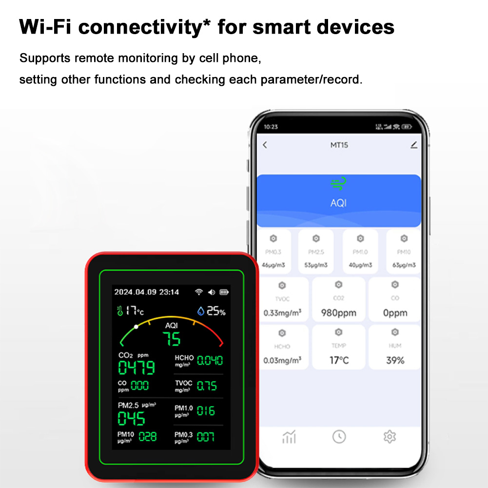15-in-1 WiFi Smart Air Quality – обзор и цена Woodworking Apps