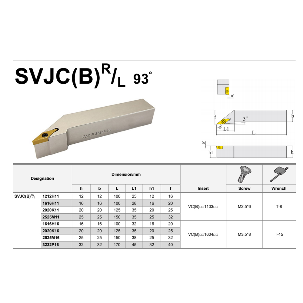 SVJBR SVJBL SVJCR SVJCL 1212 1 – обзор и цена Parting Tool Lathe
