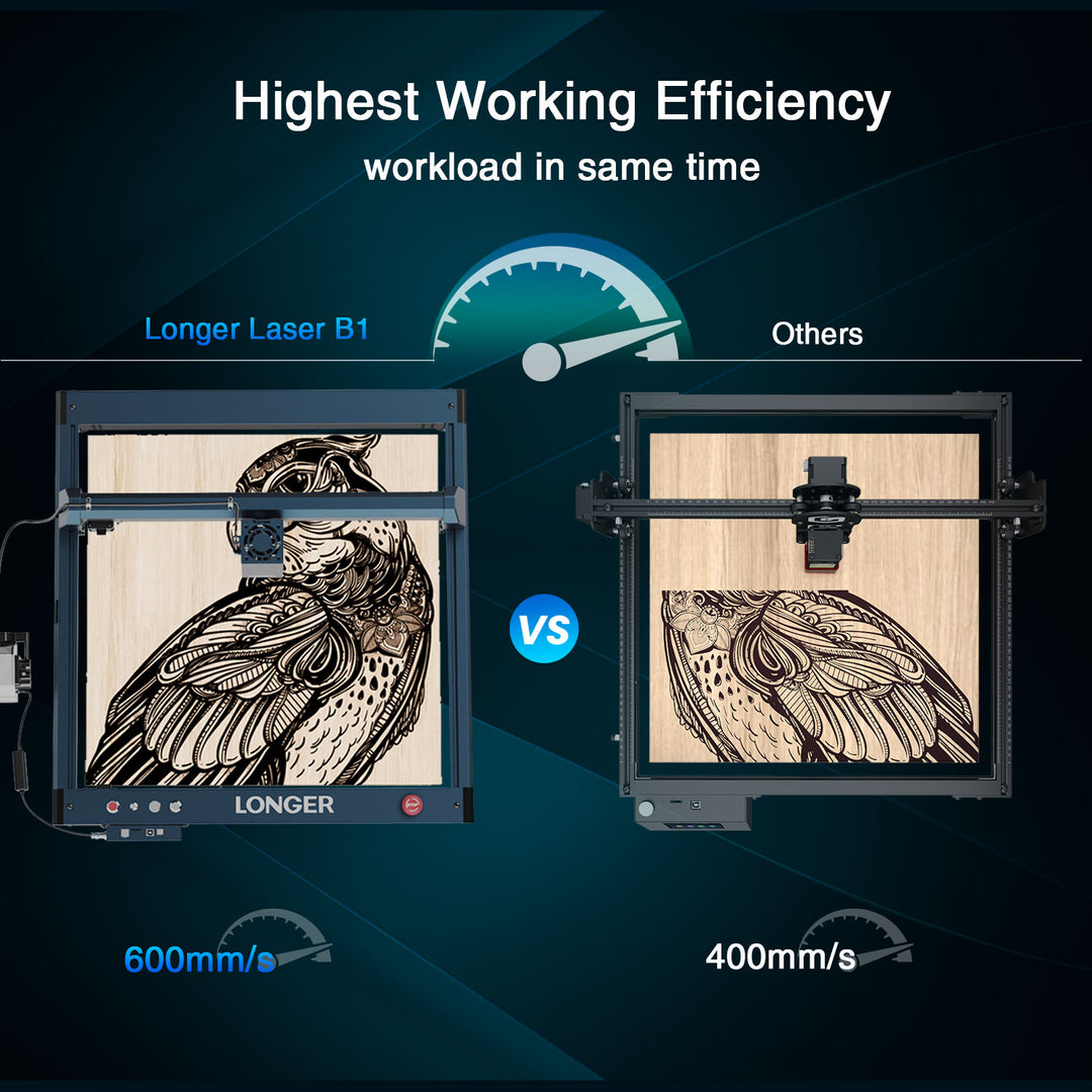 LONGER Laser B1 40W Engraver C – обзор и цена Woodworking Apps