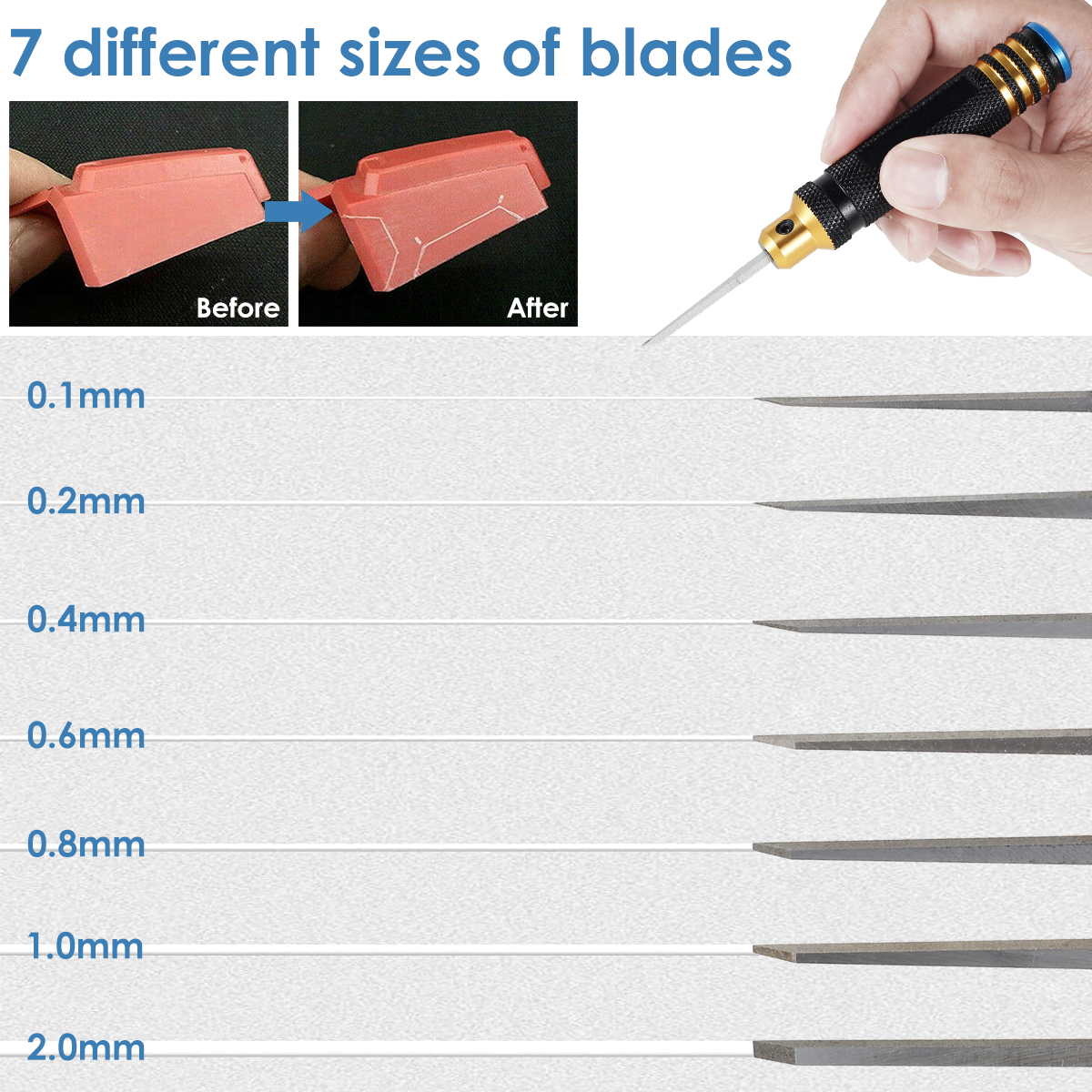 Model Chisel With Blades Gunda – обзор и цена Woodworking Joinery