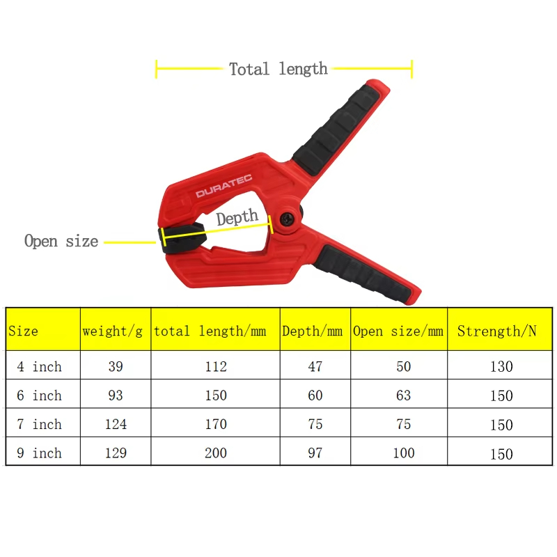 4-9 Inch Spring Clamps High Ha – обзор и цена Woodworking Design Software