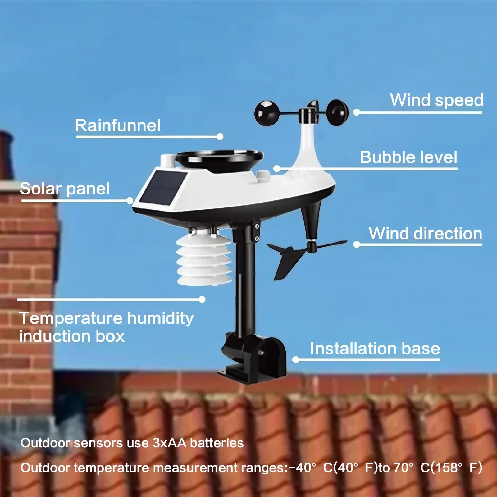 Intelligent Weather Station AP – обзор и цена Woodworking Apps